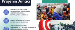 Roketler havada uçtu